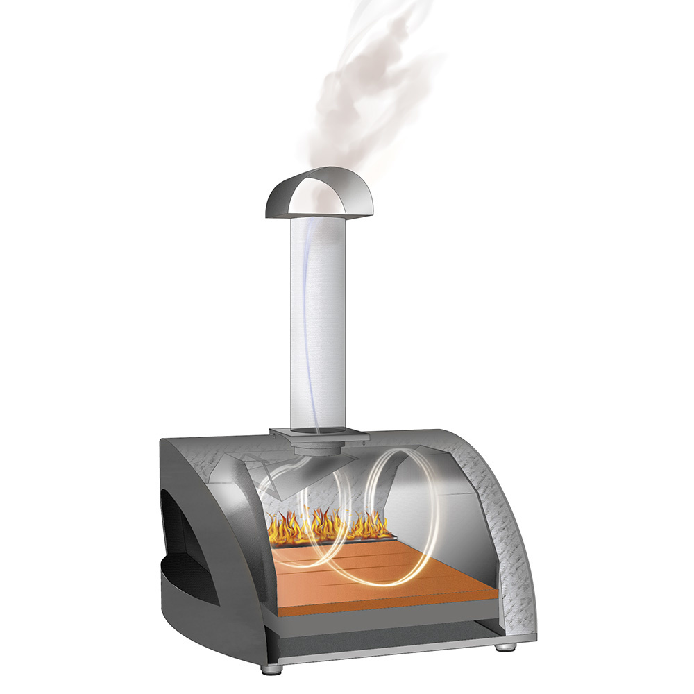 Gas Pizzaofen Portable Rot inkl. Tragetasche und Kochbuch