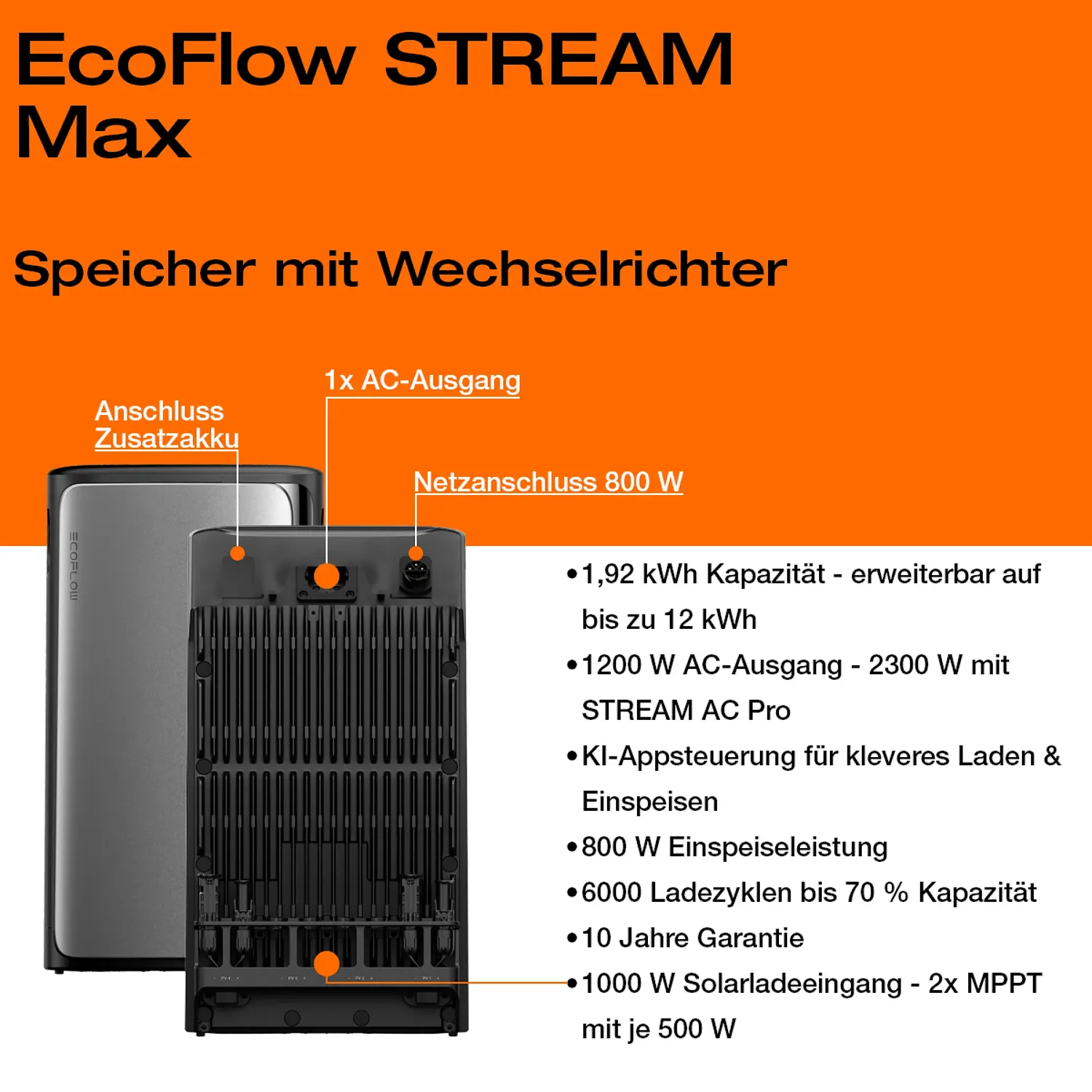 Balkonkraftwerk mit Speicher 900 W Komplettset Max mit Betonbrüstung Halterung (10-15 cm)