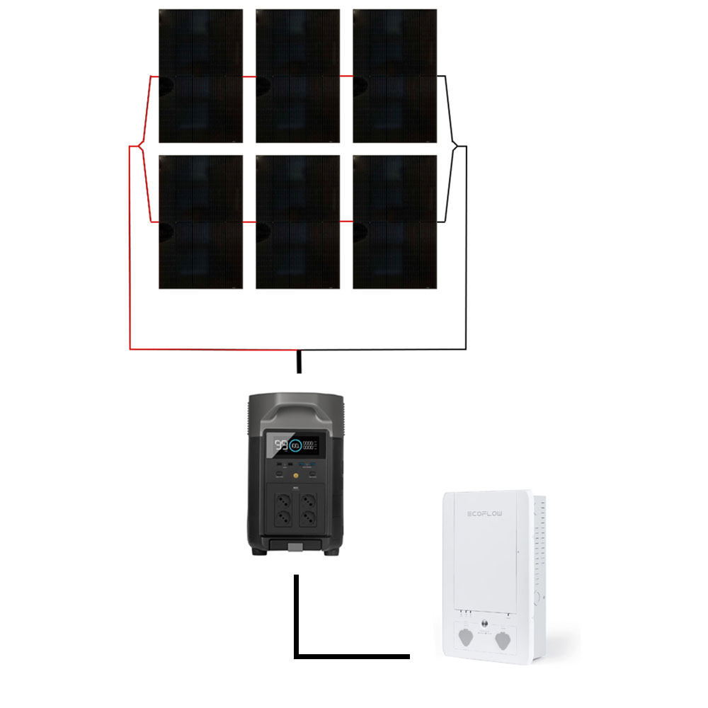 Solar Inselanlage 3,6 kWh Kapazität, 3600 W Leistung & 1600 W Solarladeeingang