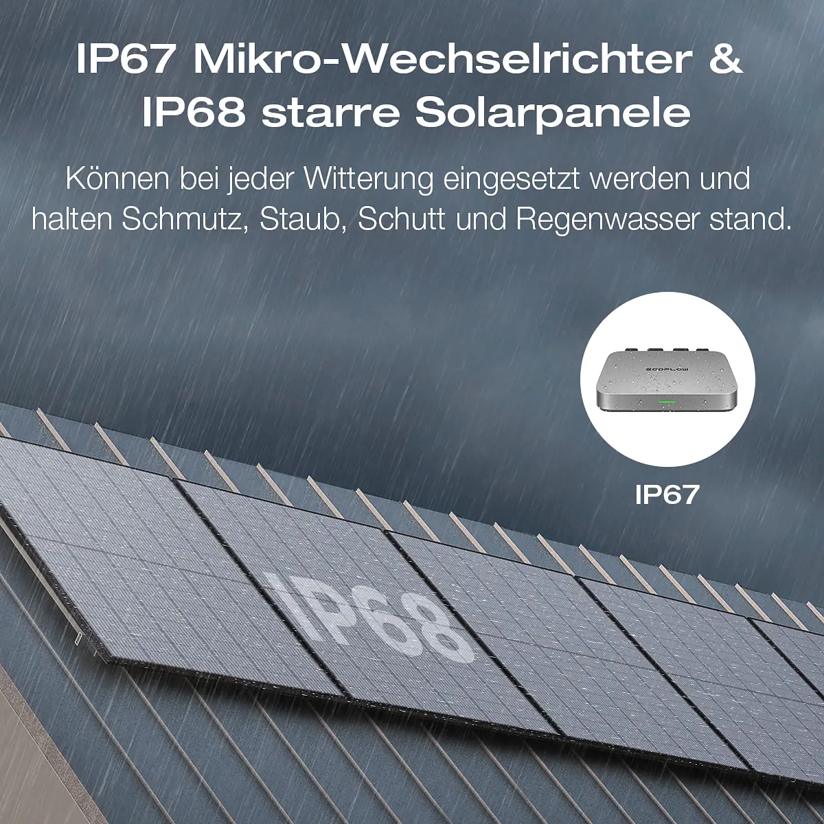 Balkonkraftwerk mit Speicher Basic 1 kWh bis 800 W