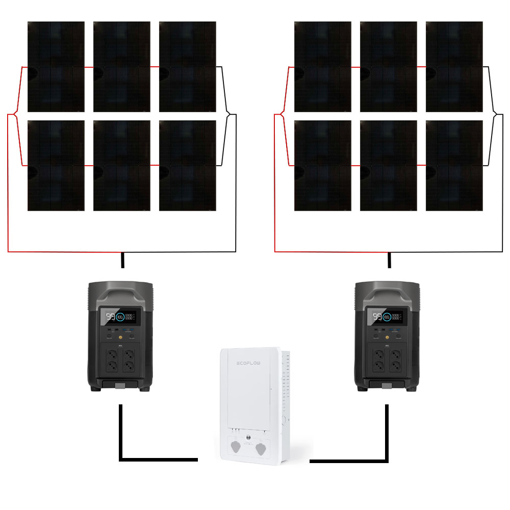 Solar Inselanlage 7,2 kWh Kapazität, 7200 W Leistung & 3200 W Solarladeeingang