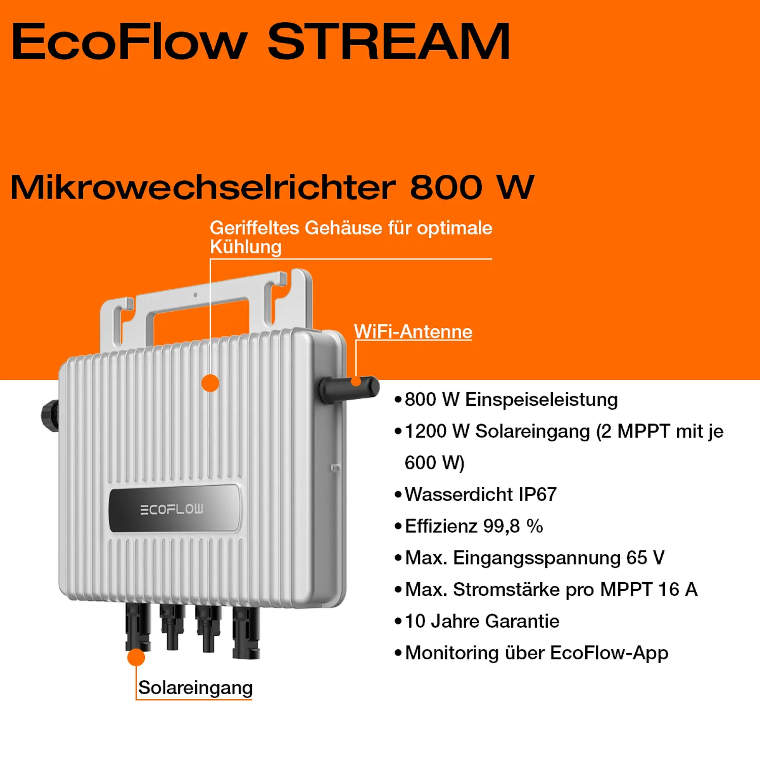 EcoFlow STREAM Mikrowechselrichter 800 W EcoFlow STREAM Mikrowechselrichter 800 W – Übersicht der wichtigsten Produktvorteile