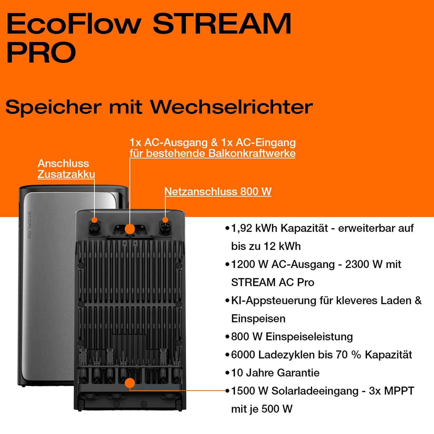 Balkonkraftwerk mit Speicher 1350 W Komplettset Pro mit Betonbrüstung Halterung (10-15 cm)