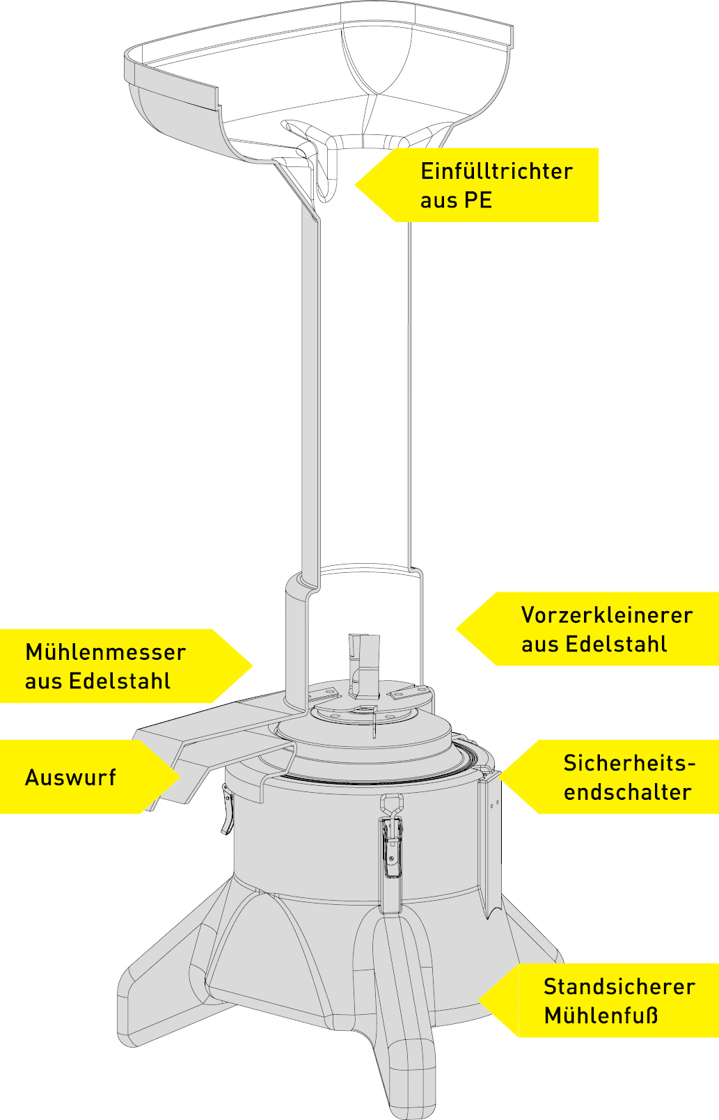 Kernobstschneidemühle