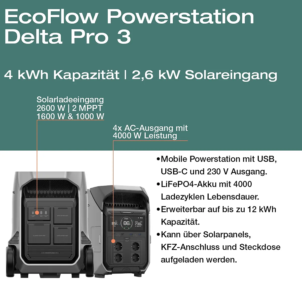 Balkonkraftwerk mit Speicher Basic 4 kWh, 1350 Wp