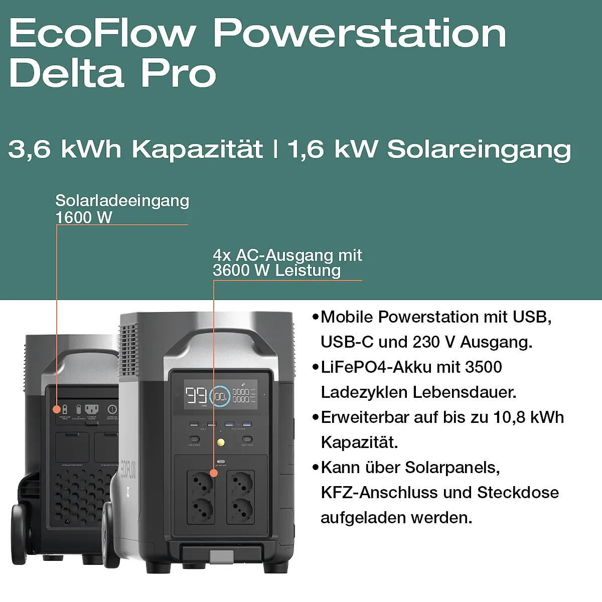 Balkonkraftwerk mit Speicher Basic 3,6 kWh bis 800 W