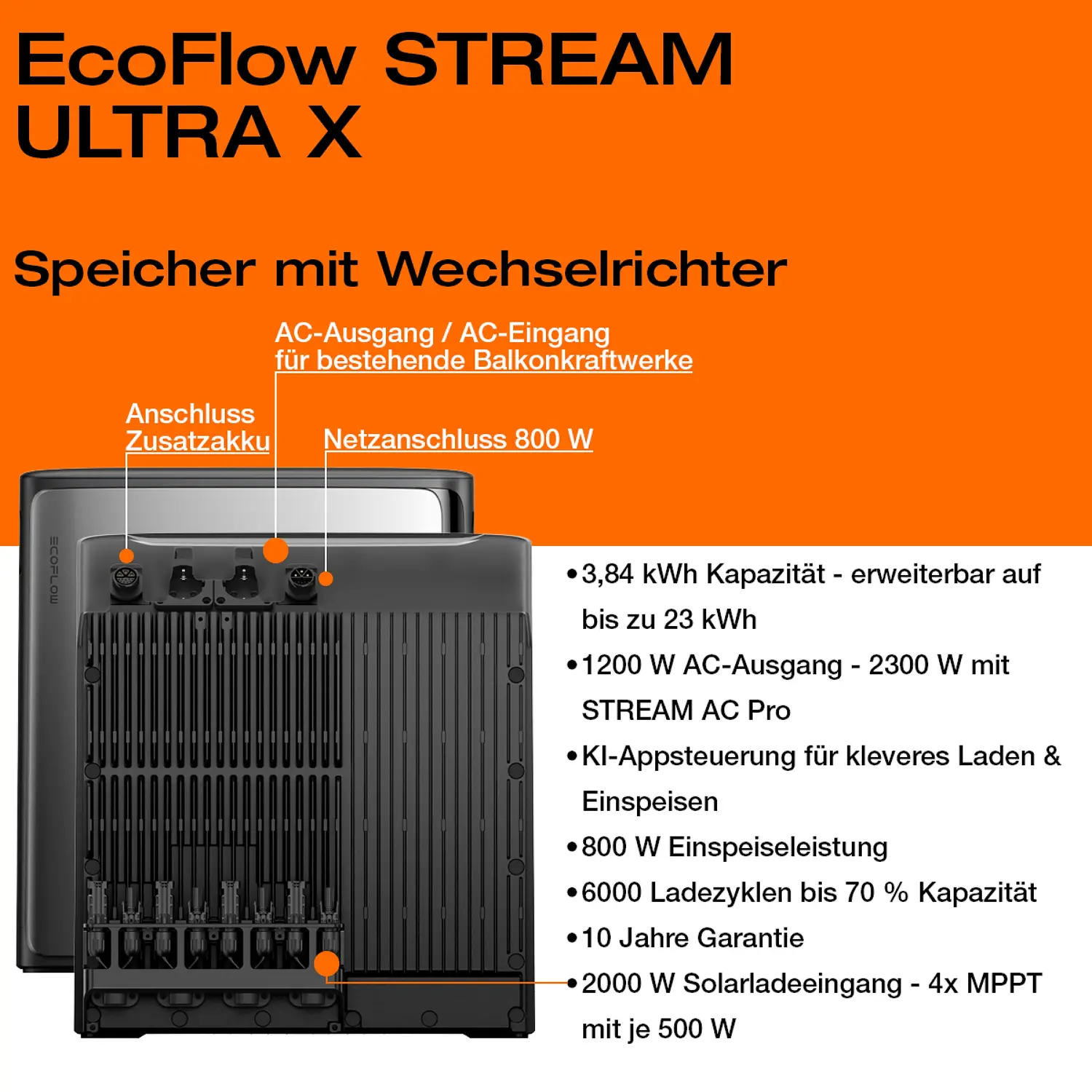 Balkonkraftwerk mit Speicher 1350 W & 3,8 kWh Komplettset mit Ziegeldach Halterung Balkonkraftwerk mit Speicher 1350 W & 3,8 kWh Komplettset mit Ziegeldach Halterung