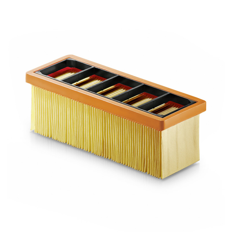 Flachfaltenfilter Flachfaltenfilter