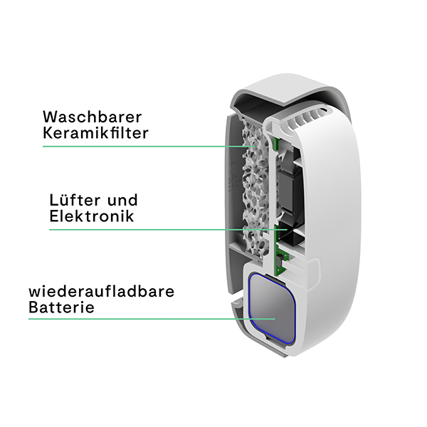 Shelfy - Verlängert die Haltbarkeit Ihrer Lebensmittel